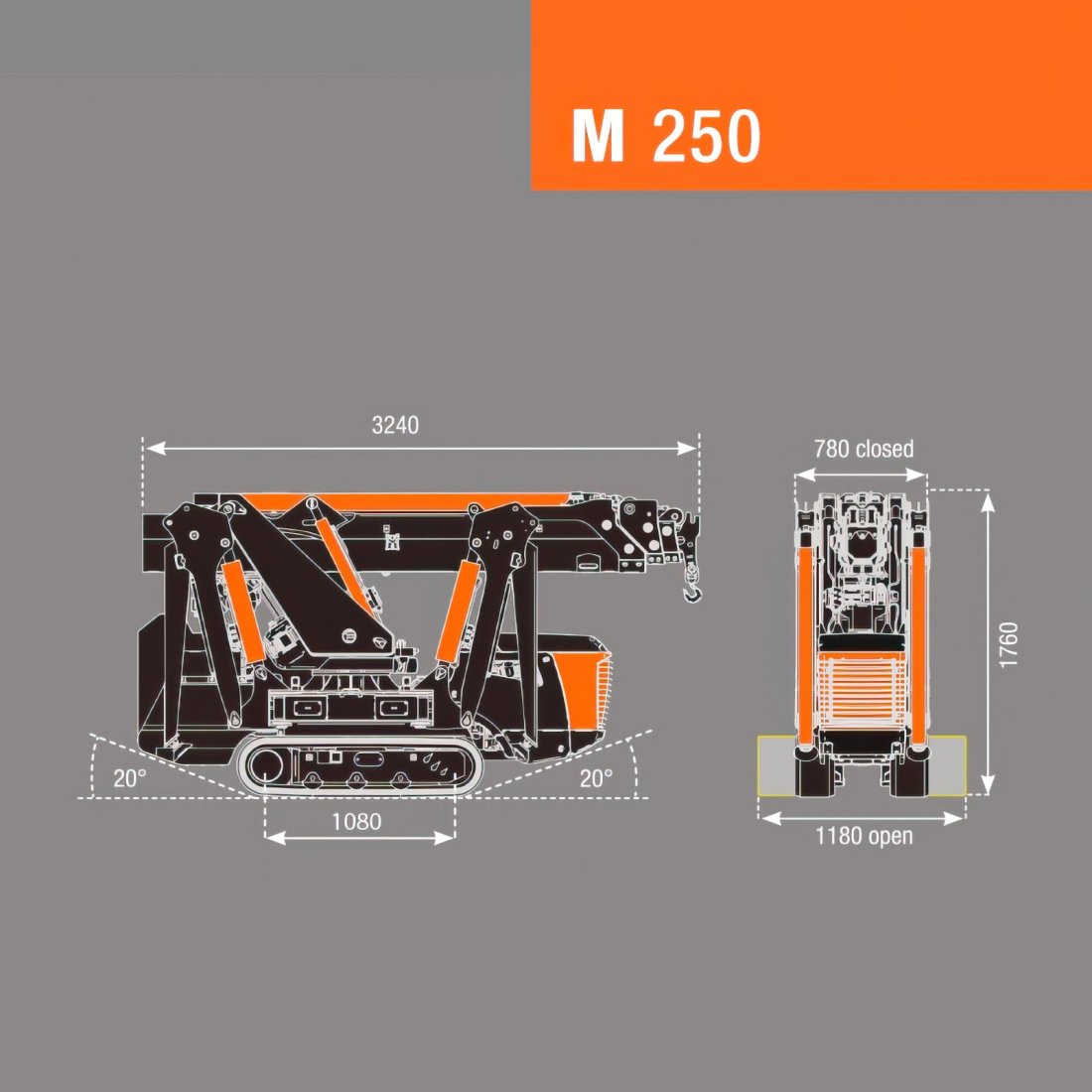 M 250 – Maßzeichnung